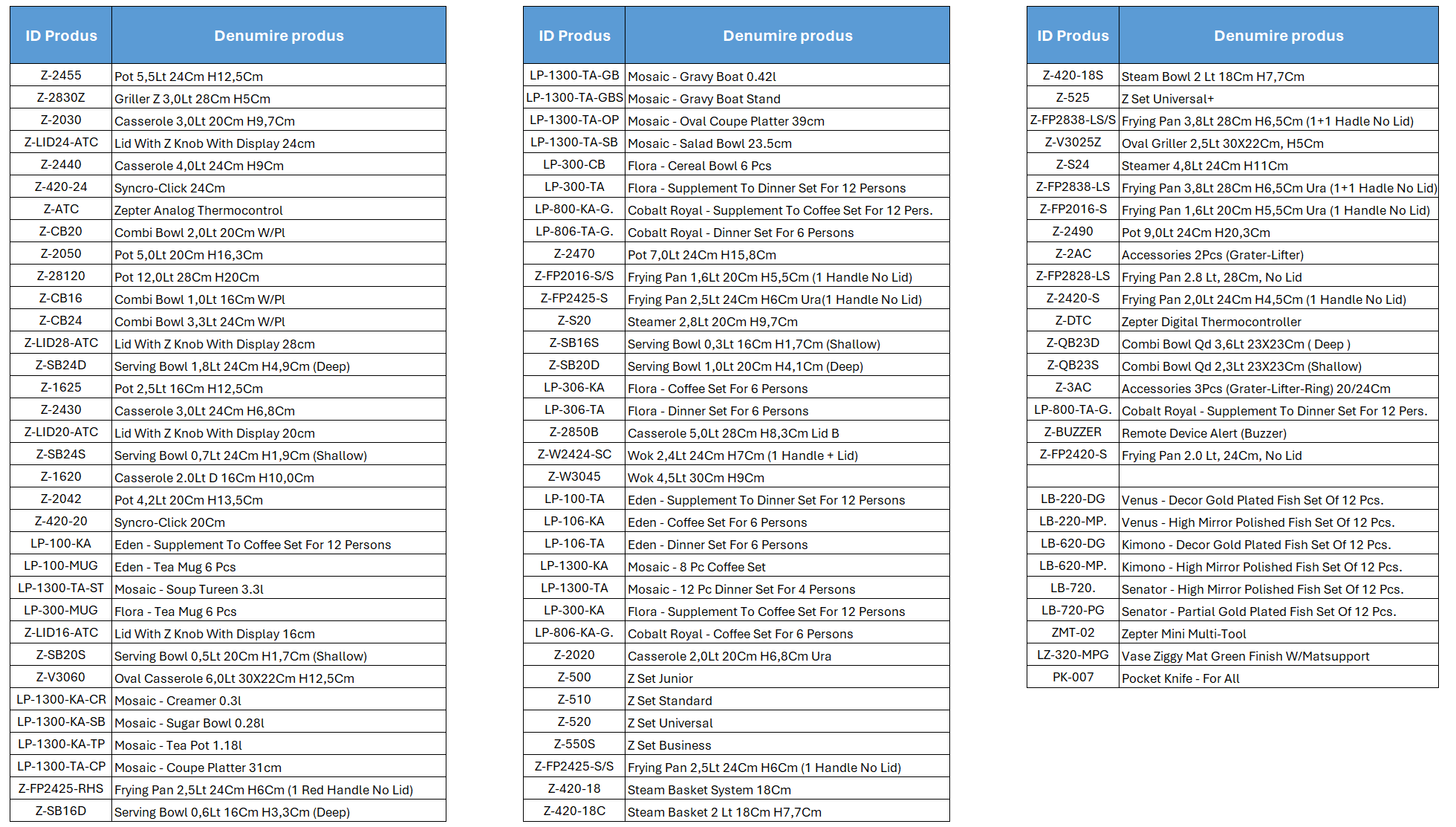 LISTA-PRODUSE-PASTE-2026.png LISTA-PRODUSE-PASTE-2026.png